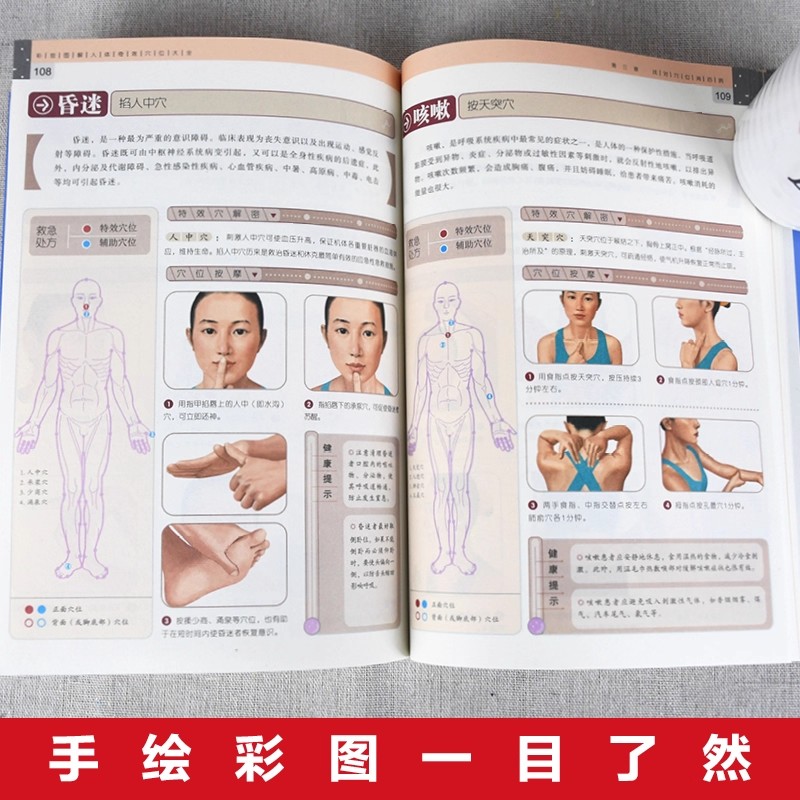 دليل تدليك نقاط الضغط والحفاظ  - مراجعة Health & Wellness Naics Code وسعره