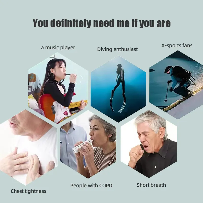 جهاز تدريب التنفس الرقمي عالي  - مراجعة Health & Wellness Naics Code وسعره